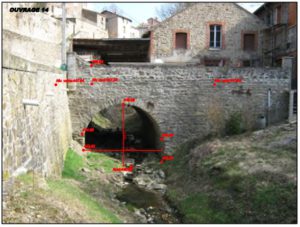 Cotation d'ouvrage